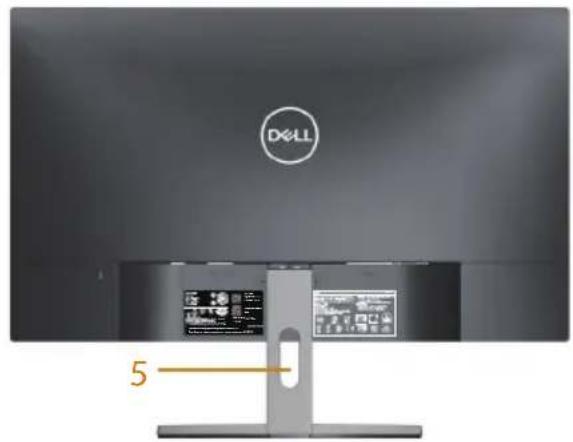 DELL S Series S2319NX - Rückseite - 2
