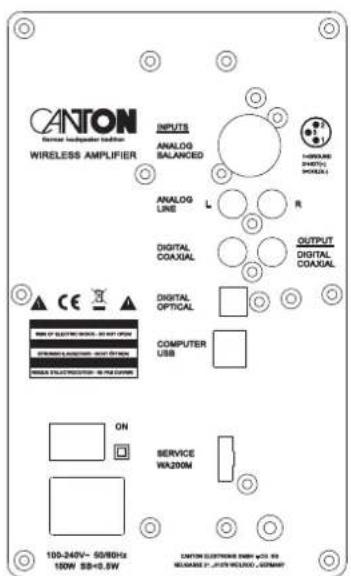 CANTON GLE 5 - Connection - 3