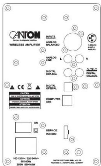 CANTON GLE 5 - Connection - 1