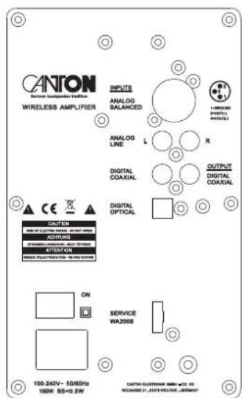 CANTON GLE 5 - Connection - 4