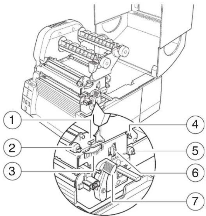 Technical diagram of a mechanical assembly with numbered parts labeled 1 through 7
