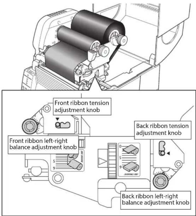 Front ribbon tension adjustment knob Back ribbon tension adjustment knob Front ribbon left-right balance adjustment knob Back ribbon left-right balance adjustment knob