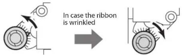 In case the ribbon is wrinkled