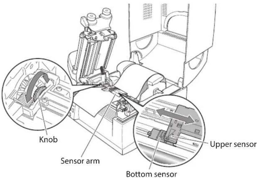 Knob Sensor arm Bottom sensor Upper sensor