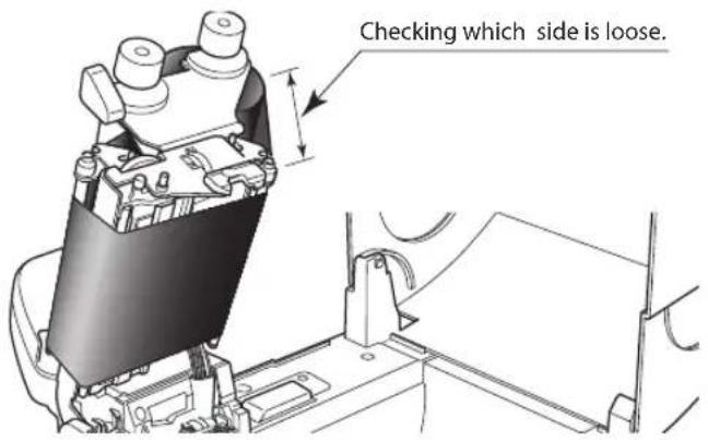 Checking which side is loose.