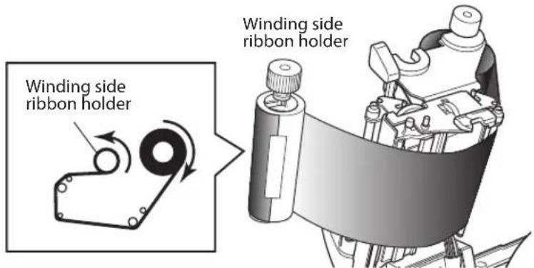 Winding side ribbon holder Winding side ribbon holder