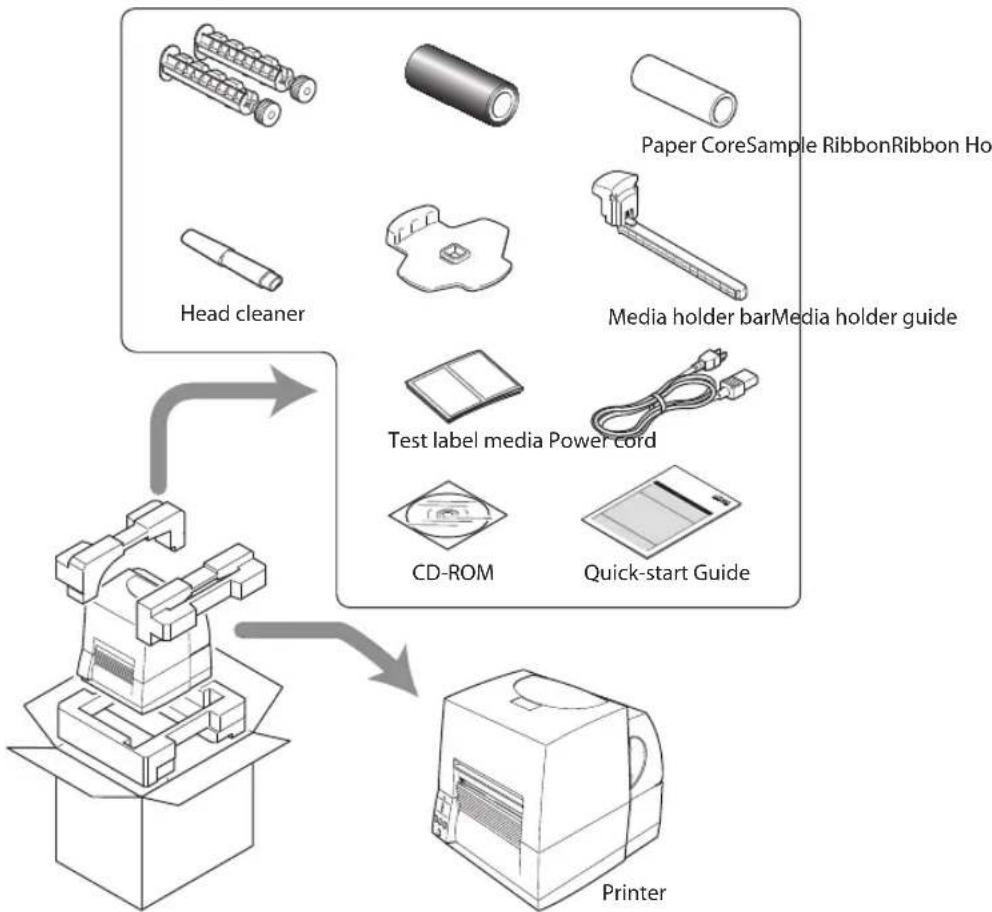 CITIZEN CL-S6621XL - Removing the Packing Material - 1