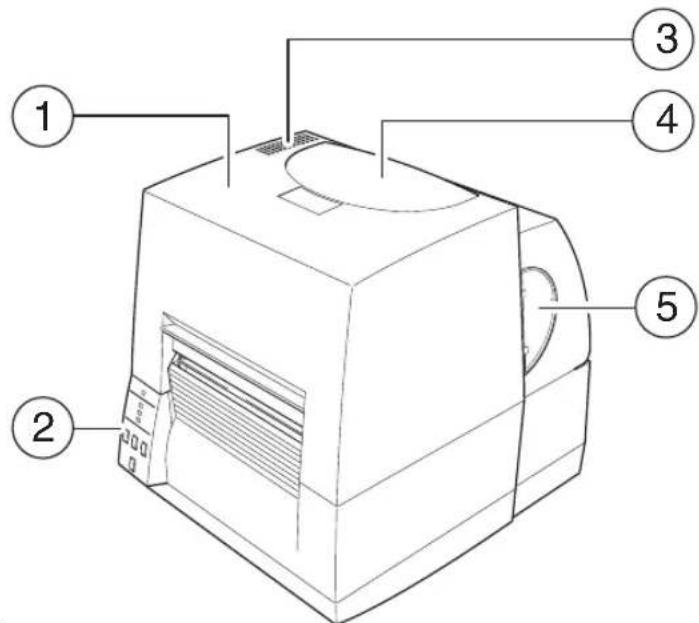 Diagram of a printer with numbered parts labeled 1 to 5, showing internal structure and ventilation slots.