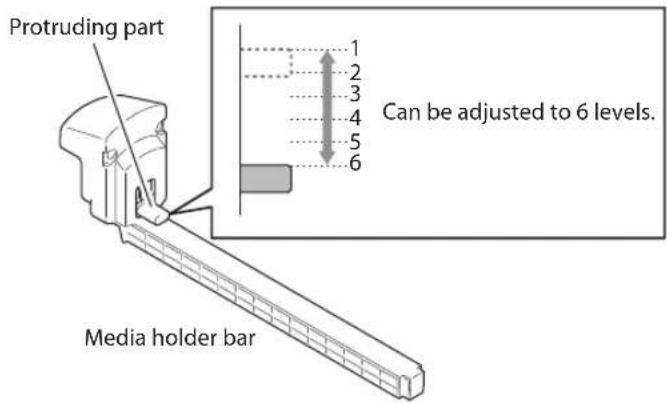Protruding part Can be adjusted to 6 levels. Media holder bar