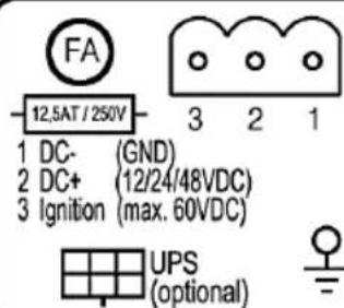 FA -12.5AT / 250V 1 DC- (GND) 2 DC+ (12/24/48VDC) 3 Ignition (max. 60VDC) UPS (optional)