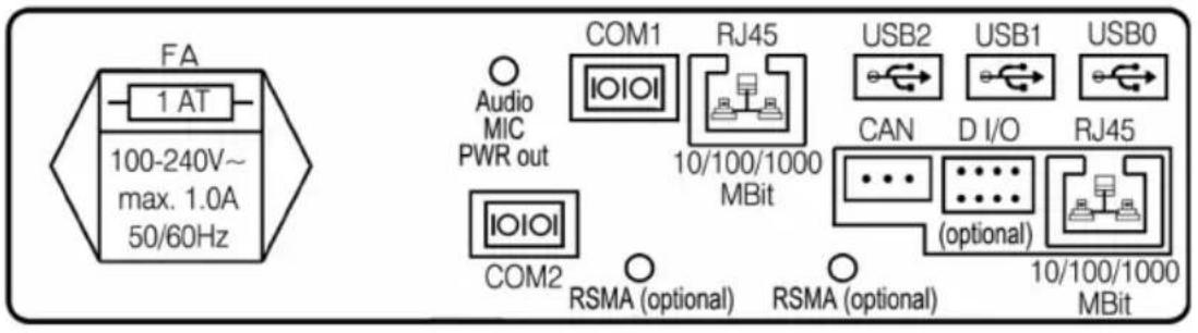 FA 1 AT 100-240V~ max. 1.0A 50/60Hz Audio MIC PWR out COM1 IOIOI RJ45 10/100/1000 MBit USB2 USB1 USB0 CAN D I/O RJ45 COM2 RSMA (optional) RSMA (optional) 10/100/1000 MBit