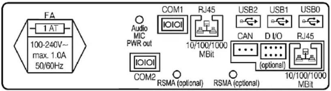 FA 1 AT 100-240V~ max. 1.0A 50/60Hz Audio MIC PWR out COM1 IOIOI RJ45 10/100/1000 MBit USB2 USB1 USB0 CAN D I/O RJ45 COM2 RSMA (optional) RSMA (optional) 10/100/1000 MBit