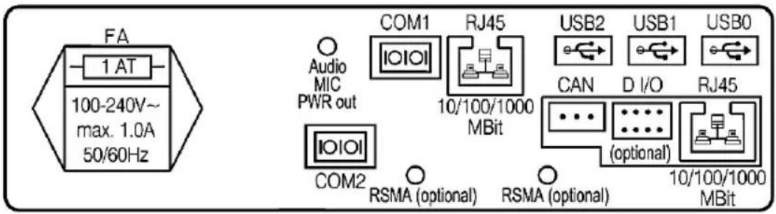 FA 1 AT 100-240V~ max. 1.0A 50/60Hz Audio MIC PWR out COM1 IOIOI RJ45 10/100/1000 MBit USB2 USB1 USB0 CAN D I/O RJ45 COM2 RSMA (optional) RSMA (optional) 10/100/1000 MBit
