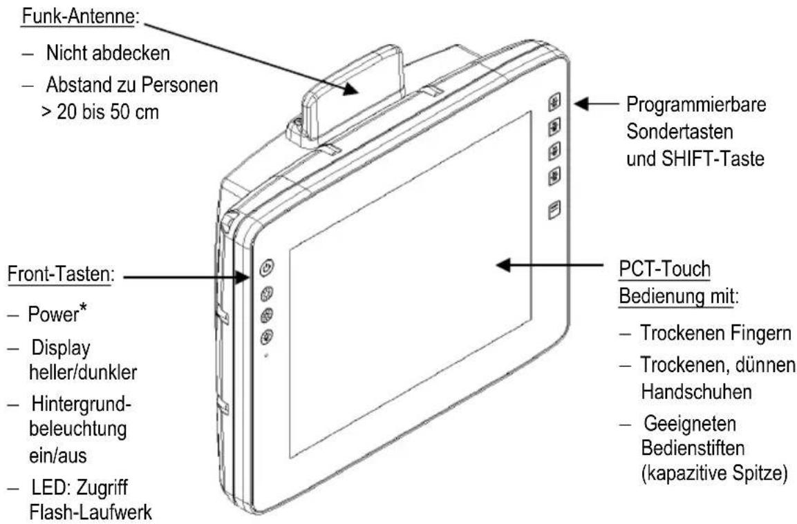 Funk-Antenne: - Nicht abdecken - Abstand zu Personen > 20 bis 50 cm Programmierbare Sondertasten und SHIFT-Taste Front-Tasten: - Power* - Display heller/dunkler - Hintergrund- beleuchtung ein/aus - LED: Zugriff Flash-Laufwerk PCT-Touch Bedienung mit: - Trockenen Fingern - Trockenen, dünnen Handschuhen - Geeigneten Bedienstiften (kapazitive Spitze)
