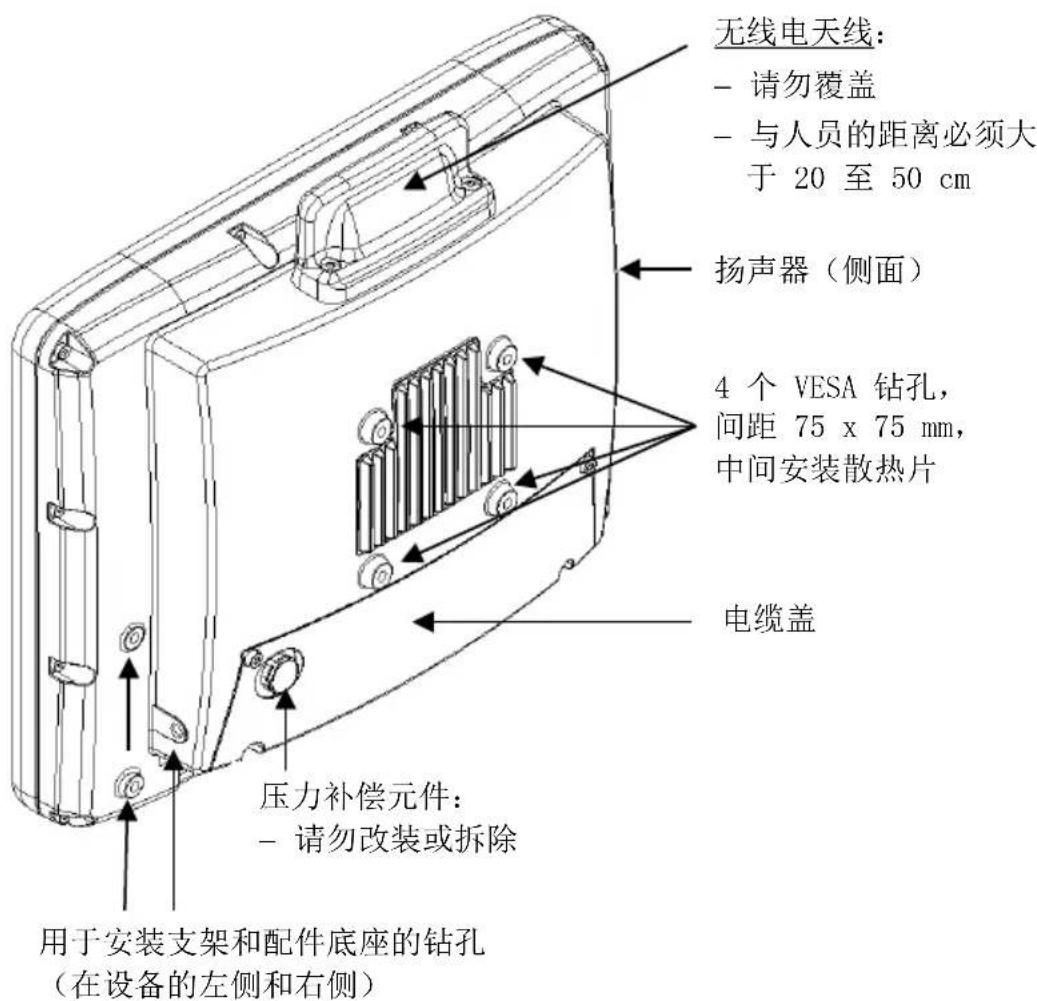无线电天线: - 请勿覆盖 - 与人员的距离必须大于20至50cm 扬声器(侧面) 4个VESA钻孔,间距75×75mm,中间安装散热片 电缆盖 压力补偿元件: - 请勿改装或拆除 用于安装支架和配件底座的钻孔(在设备的左侧和右侧)