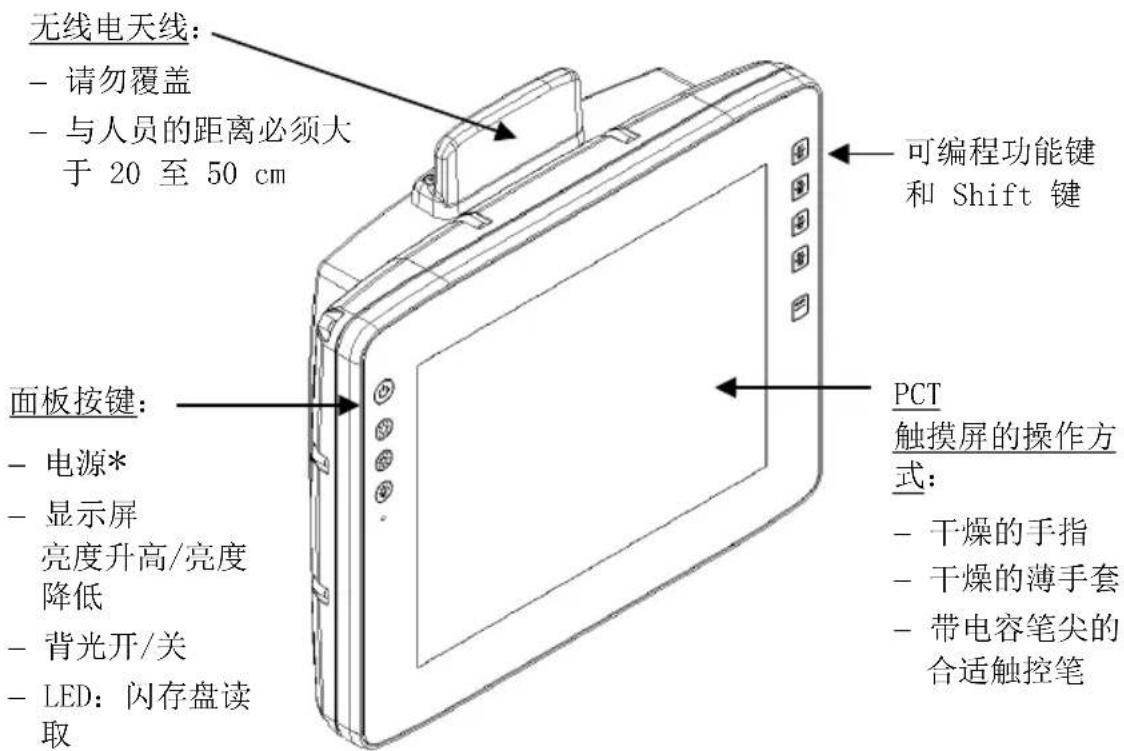 无线电天线: - 请勿覆盖 - 与人员的距离必须大于20至50cm 面板按键: - 电源* - 显示屏 亮度升高/亮度降低 - 背光开/关 - LED:闪存盘读取 可编程功能键和Shift键 PCT 触摸屏的操作方式: - 干燥的手指 - 干燥的薄手套 - 带电容笔尖的合适触控笔