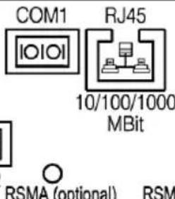 COM1 IOIOI RJ45 10/100/1000 MBit RSMA (optional) RSM