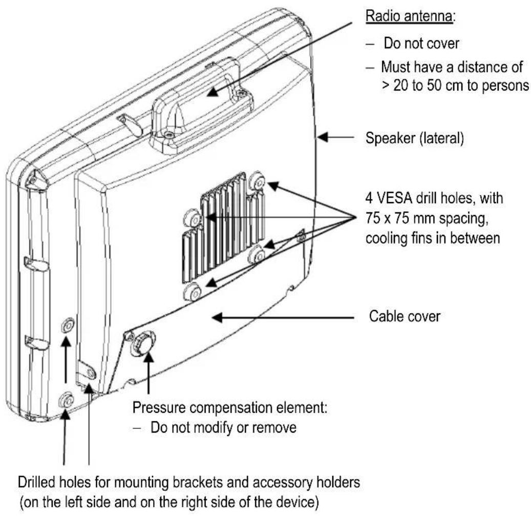 Radio antenna: - Do not cover - Must have a distance of > 20 to 50 cm to persons Speaker (lateral) 4 VESA drill holes, with 75 x 75 mm spacing, cooling fins in between Cable cover Pressure compensation element: - Do not modify or remove Drilled holes for mounting brackets and accessory holders (on the left side and on the right side of the device)