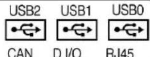 Advantech DLV8315-4J300F0 - In the cable compartment under the cable cover - 4