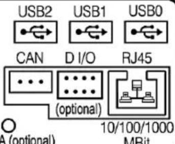 USB2 USB1 USB0 CAN D I/O RJ45 (optional) 10/100/1000 A (optional) MBit