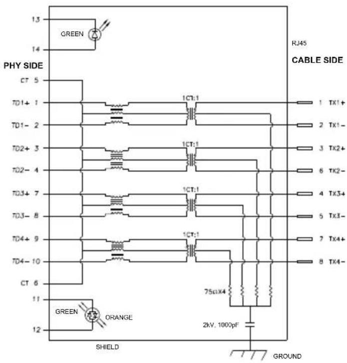 DELL UltraSharp U2721DE - RJ45-Anschluss (Anschlussseite) - 1