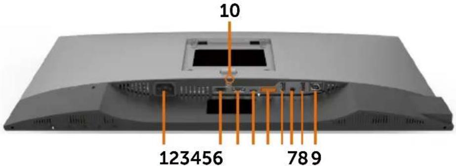 DELL UltraSharp U2721DE - Unterseite - 1