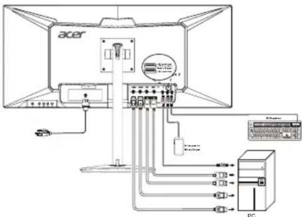 ACER Nitro XV340CKP - Steps - 1
