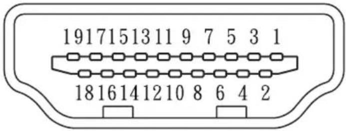 ACER Nitro XV340CKP - Connector pin assignment - 1