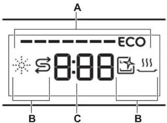 A ECO 8:88 B C B