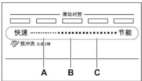 ELECTROLUX KESB9310L - 如何导航设置模式 - 1
