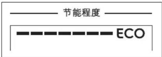 节能程度 ECO