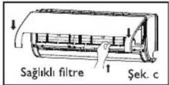 Sağlıkli filtre Şek. c