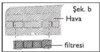 Şek. b Hava filtresi