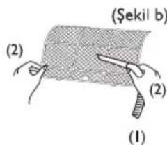 (Sekil b) (2) (2) (1)