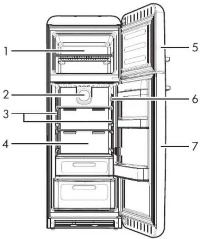 SMEG FAB30RCR3UK - General Description - 1