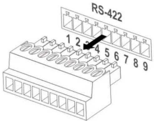 RS-422 1 2 3 4 5 6 7 8 9