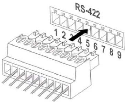 RS-422 1 2 3 4 5 6 7 8 9