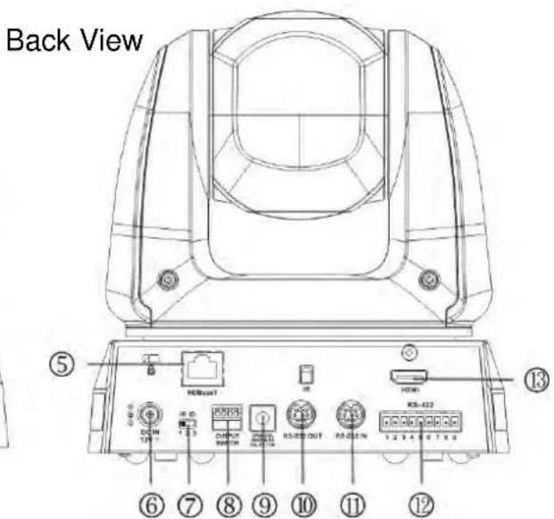 Back View ⑤ HBBout I/O DCIN TIP 1 2 3 1 2 3 1 2 3 1 2 3 1 2 3 1 2 3 1 2 3 1 2 3 1 2 3 1 2 3 1 2 3 1 2 3 1 2 3 1 2 3 1 2 3 1 2 3 1 2 3 1 1 4 1 4 5 1 4 6 1 4 7 1 4 8 1 4 9 1 4 10 1 4 11 1 4 12 1 4 13 1 4 14 1 4 15 1 4 16 1 4 17 1 4 18 1 4 19 1 4 20 1 4 21 1 4 22 1 4 23 1 4 24 1 4 25 1 4 26 1 4 27 1 4…