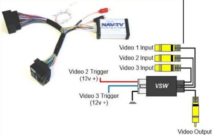 NAV-TV NVT-KIT041 - Wiring - 1