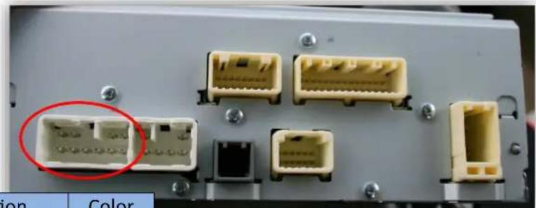 NAV-TV NTV-KIT057 - Installation - 2