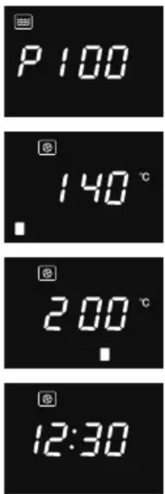 P 100 140 °C 200 °C 12:30