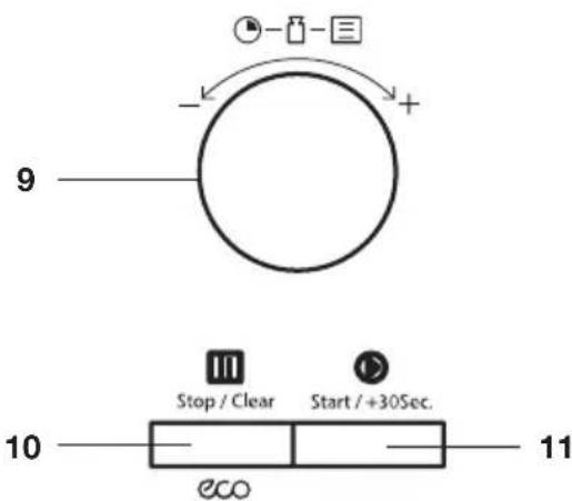 9 Stop / Clear Start / +30Sec. 10 11 ECO