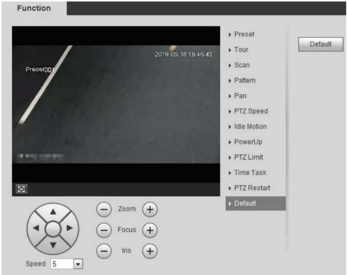 Dahua Technology Pro IPC-HFW5241E-ZE - Default - 2