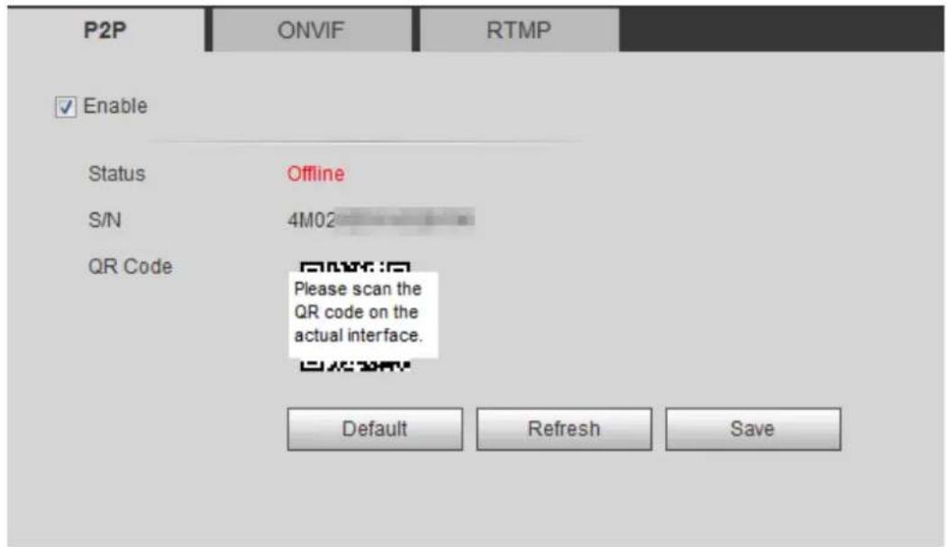 Dahua Technology Pro IPC-HFW5241E-ZE - P2P - 1