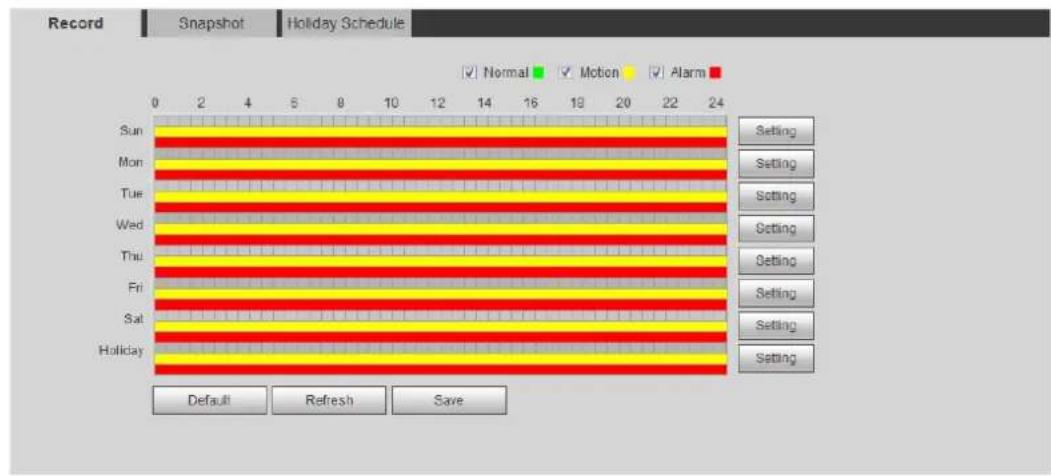 Dahua Technology Pro IPC-HFW5241E-ZE - Setting Record Plan - 1
