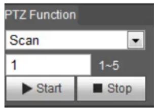 Dahua Technology Pro IPC-HFW5241E-ZE - PTZ Function - 2