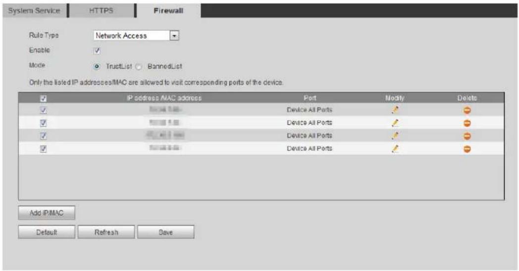 Dahua Technology Pro IPC-HFW5241E-ZE - Firewall - 2