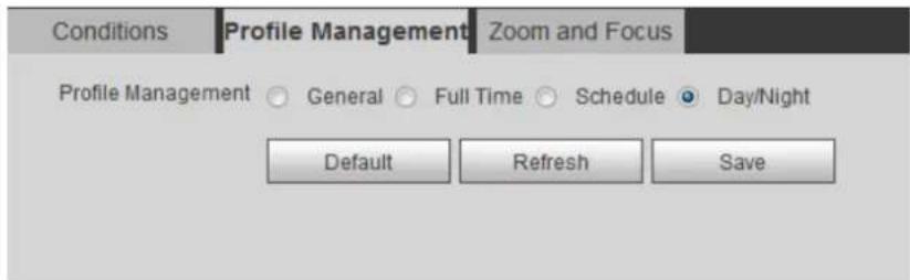 Dahua Technology Pro IPC-HFW5241E-ZE - Profile Management - 4