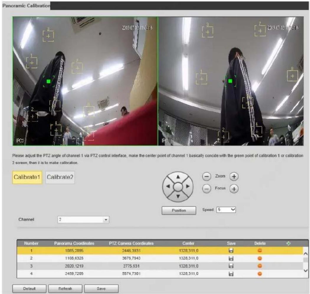 Dahua Technology Pro IPC-HFW5241E-ZE - Setting Panoramic Calibration - 1
