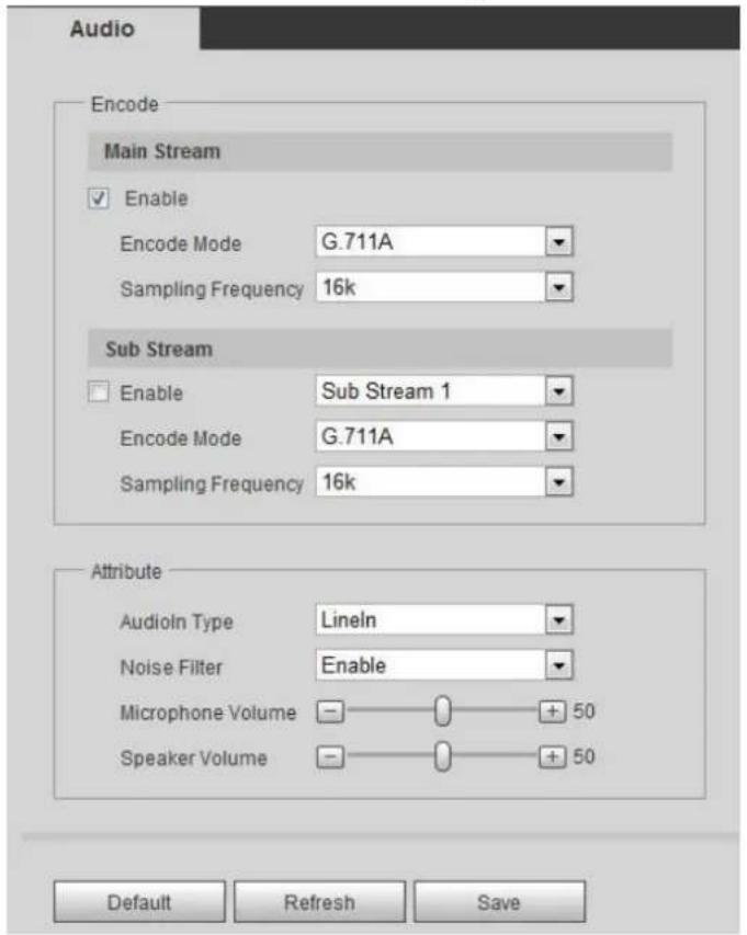Dahua Technology Pro IPC-HFW5241E-ZE - Configuring Audio Parameter - 1